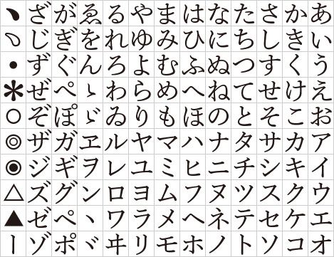 文麗仮名 グリフ見本