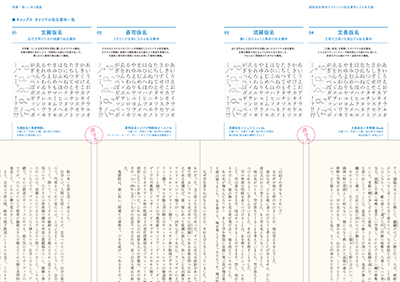 Typography 09　記事