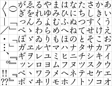 流麗仮名 グリフ見本